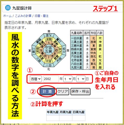 風水 数字 4|風水で最強の数字は？2桁・五大吉数・168・358